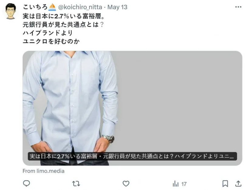 有近半數有錢人最愛的品牌卻是平價的「Uniqlo」。（圖／翻攝自X）