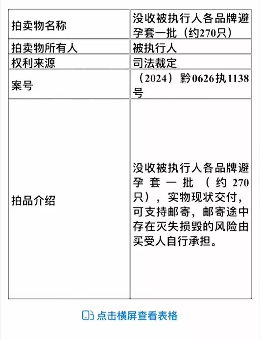 270只避孕套被法拍！网民：就没其他财产了？