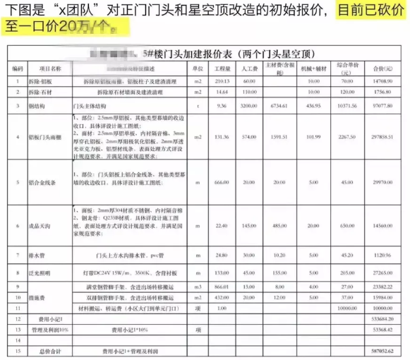 最近房主们开始换着花样保房价了