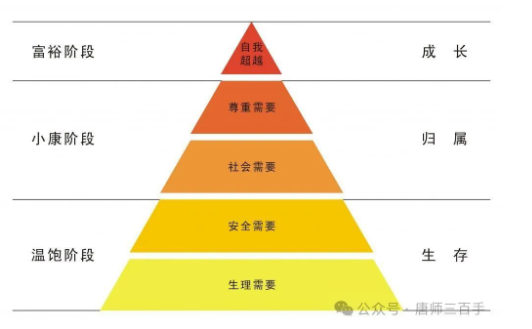 别被他们说的“躺平”给忽悠了