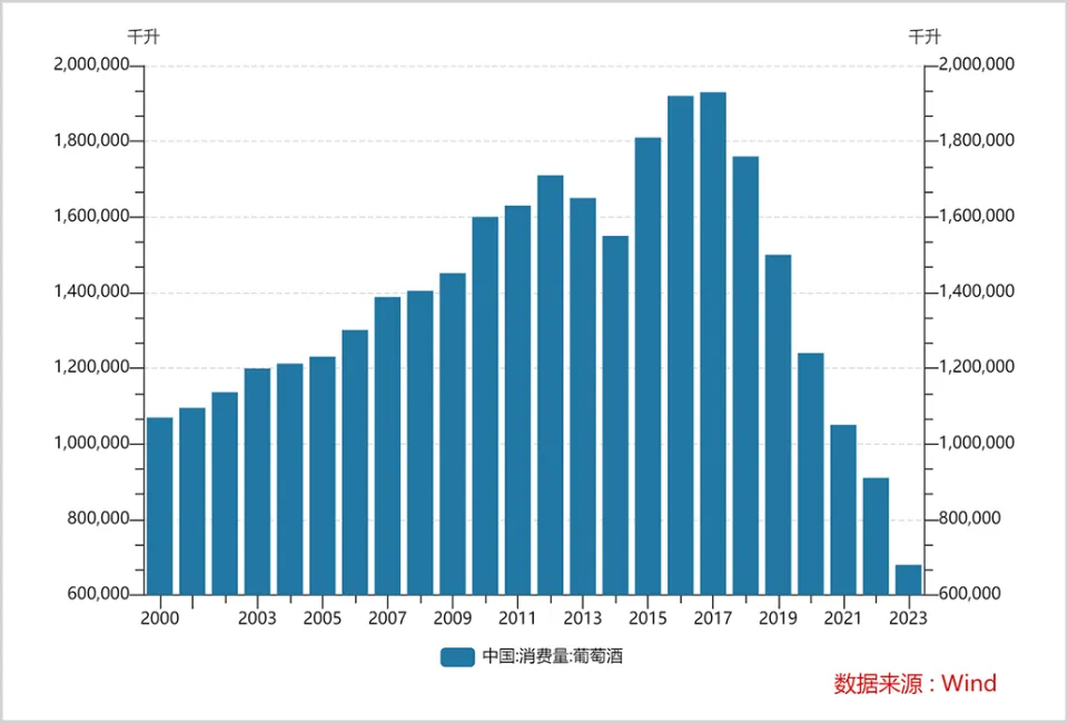 中国在此已经全线崩溃   甚至“全军覆没”了