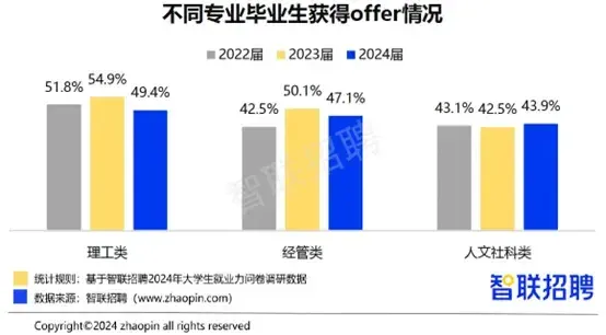 中国砸铁饭碗，加速了？根本原因就一个