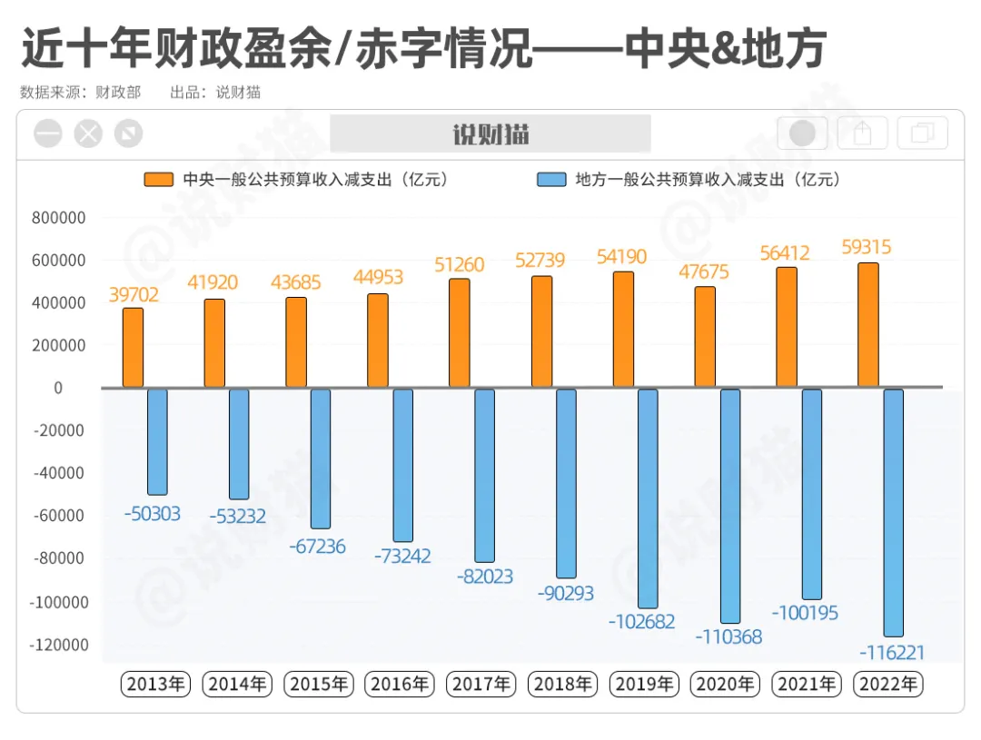 中国砸铁饭碗，加速了？根本原因就一个